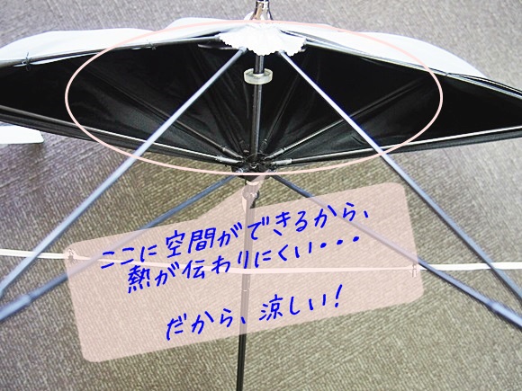 bellemaison-parasol