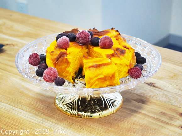 パワーマジックフライヤー　レシピ　かぼちゃケーキ